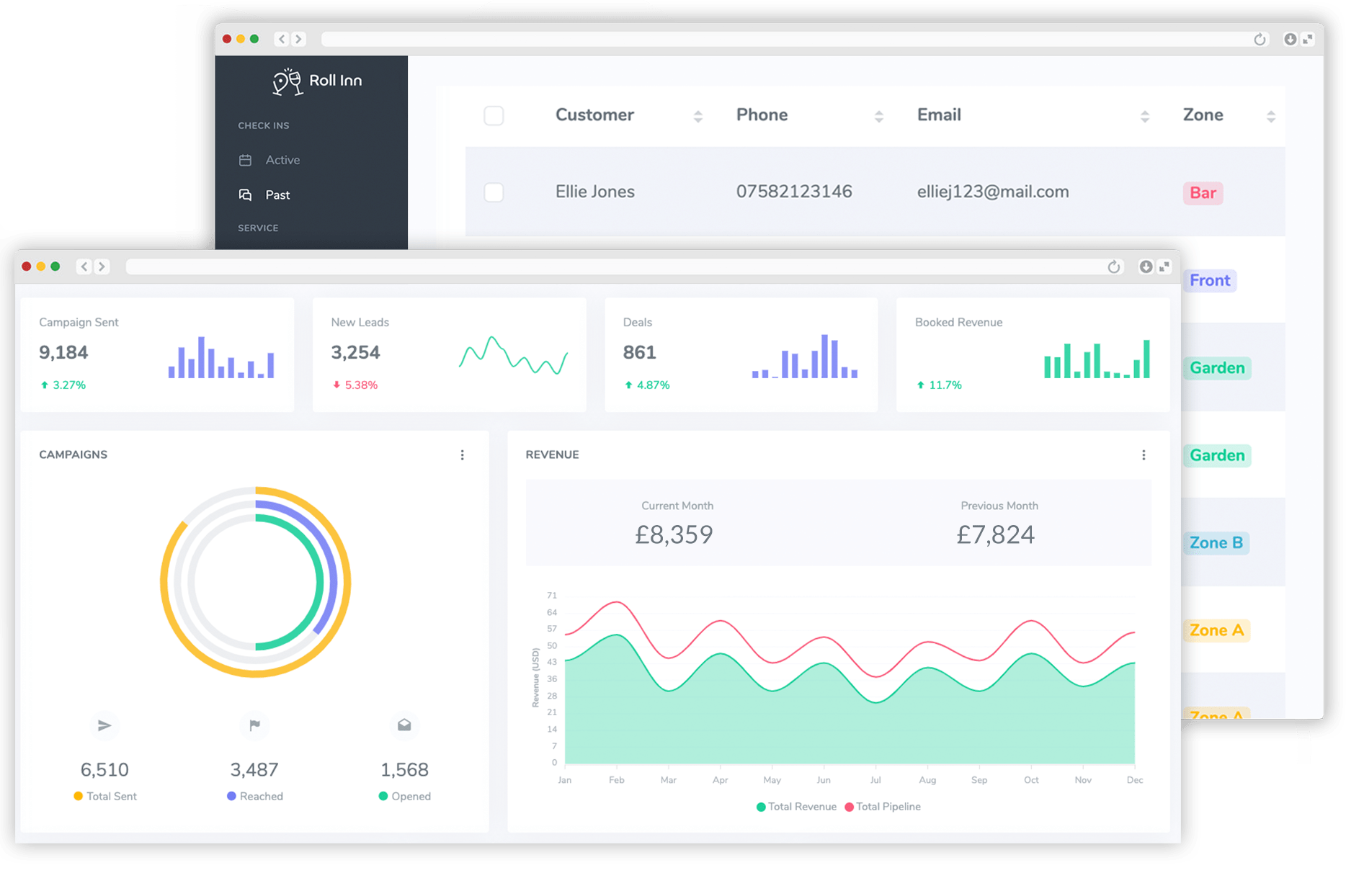 dashboard with sales